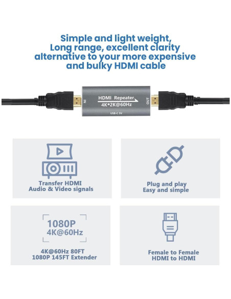 Amplificador HDMI Techigher Extensor 30M 4K 60Hz USB-C
