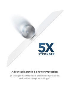 Protector de Pantalla ZAGG InvisibleShield Glass Elite para Google Pixel 7 2