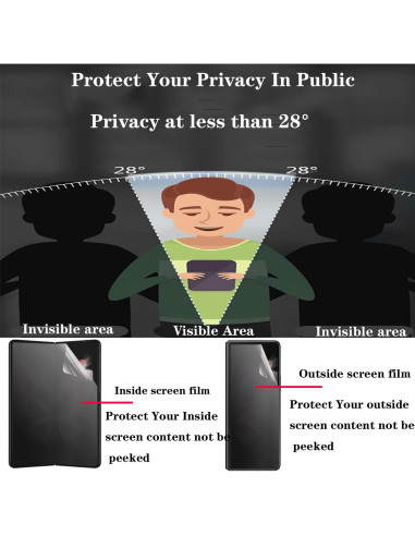 Protector de Pantalla Mate Privacidad para Google Pixel Fold 2023