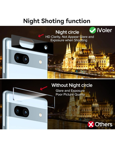 Protector de Pantalla Vidrio Templado ivoler para Google Pixel 7a