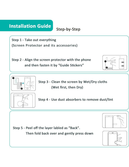 3 Protectores de Pantalla Vidrio Templado ZYHKJYL para Google Pixel 6