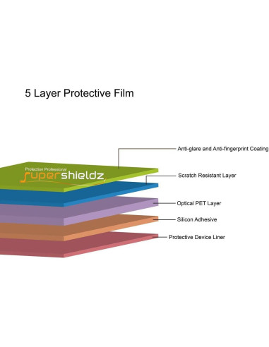 Protector de Pantalla Anti-reflejo Supershieldz para Google Pixel Tablet 11"