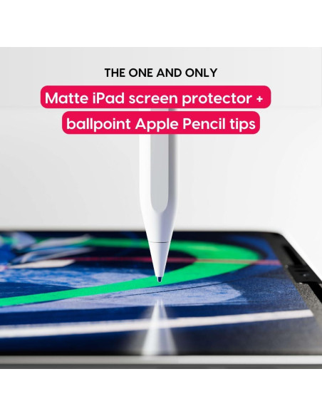 Protector de Pantalla Mate Astropad Rock Paper Pencil iPad 10.2