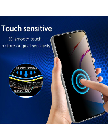 Protector de Pantalla Privado MAYtobe para Google Pixel 8