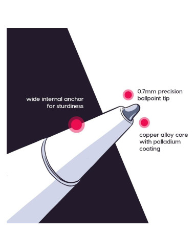 Protector de Pantalla Mate Astropad Rock Paper Pencil iPad 10.2