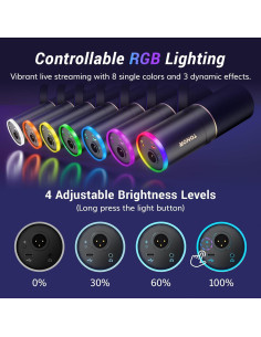 Micrófono Gaming TONOR TD520S XLR/USB con Luz RGB y Monitoreo 2