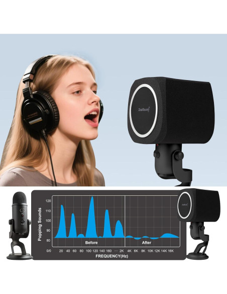 Escudo de Aislamiento de Micrófono ZealSound WS18 Negro