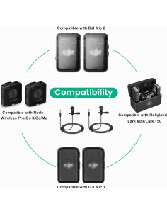 Paquete de 2 Micrófonos Lavalier Weishan 1.5m Omnidireccional 2