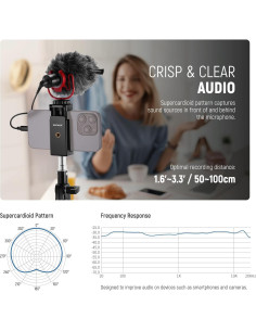 Micrófono NEEWER VM10 Supercardioide 20-20KHz Plug & Play 2