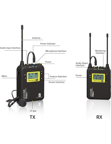 Micrófono Lavalier Inalámbrico LENSGO LWM-328C UHF 99 Canales