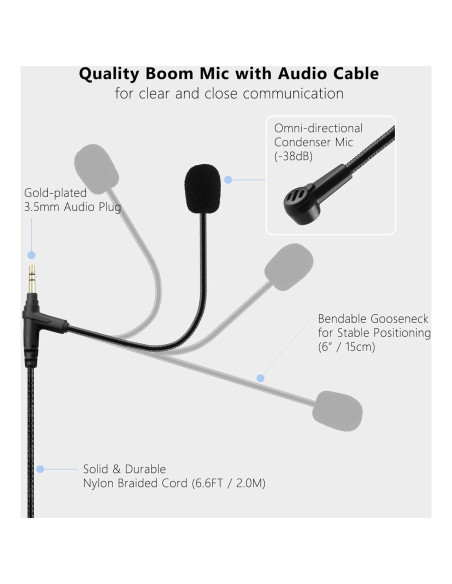 Cable de Micrófono Boom DUNGZDUZ 2.0M con Silencio y Volumen