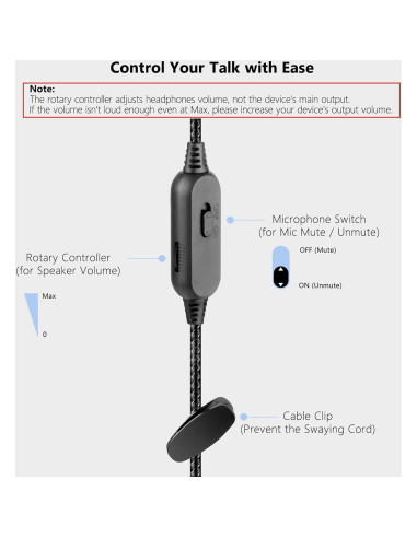 Cable de Micrófono Boom DUNGZDUZ 2.0M con Silencio y Volumen