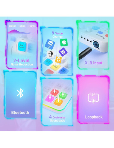 Micrófono Dinámico MAONO XLR/USB con Mezclador y Efectos RGB