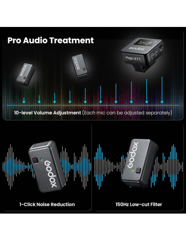 Micrófono Lavalier Inalámbrico GODOX Magic XT1 200m