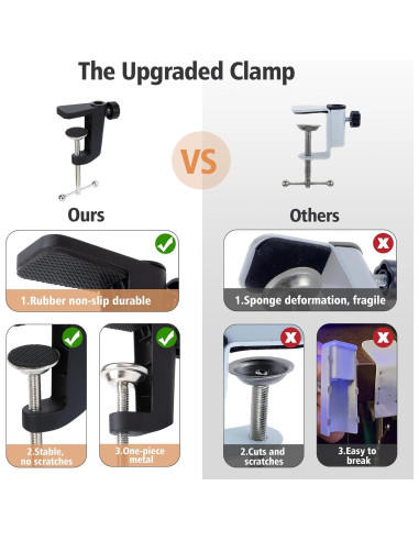 Brazo de Micrófono SUNMON para Samson Q9U - Soporte Plegable 68 cm