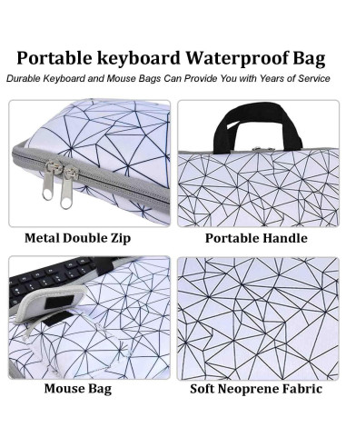 Funda de teclado y ratón Logitech MK270 NUENSS-ROR Neopreno