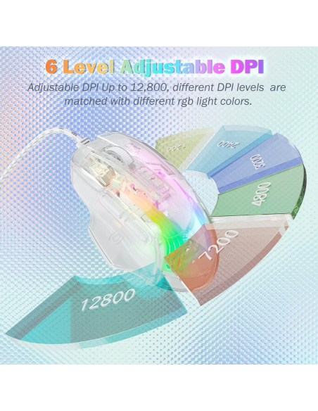 Ratón Gaming ONITOON CW923 con Iluminación RGB y Carcasa Transparente