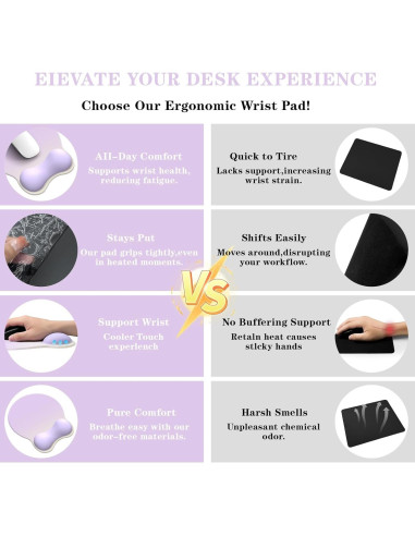 Alfombrilla de Ratón Ergonómica KEPUTAIER con Soporte para Muñeca