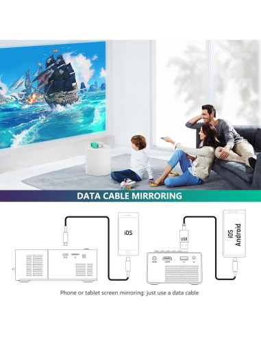 Proyector Mini Wepvo YG300Plus 1080P Portátil Verde Menta