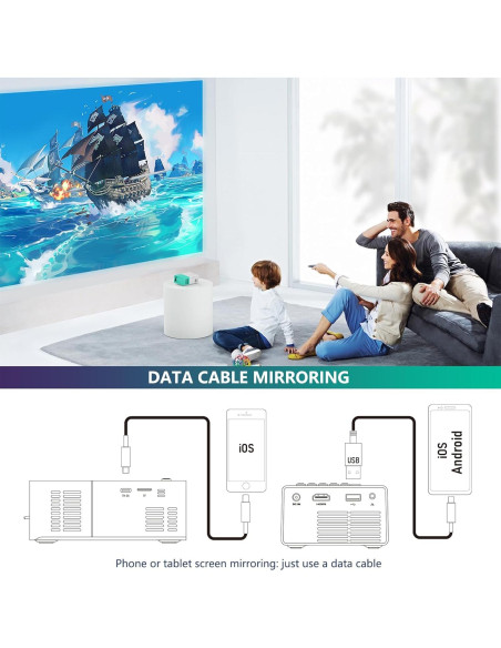 Proyector Mini Wepvo YG300Plus 1080P Portátil Verde Menta