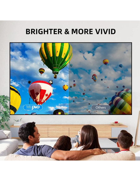 Proyector Mini Wepvo YG300Plus 1080P Portátil Verde Menta