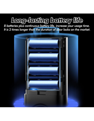 Cerradura Inteligente Zylenor con Teclado Digital y WiFi