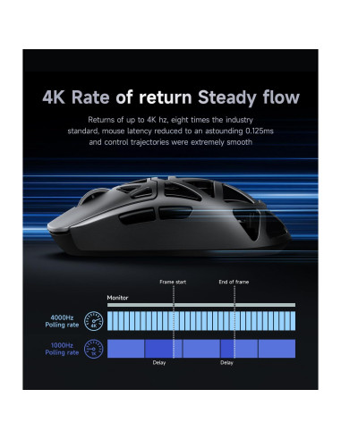 Ratón Gaming Inalámbrico MCHOSE AX5 Pro 26k DPI 53g Negro