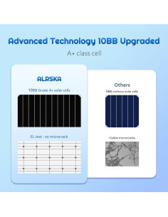 Panel Solar 200W Alrska Monocristalino Alta Eficiencia 12/24V 2