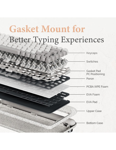 Teclado Mecánico Lofree Zero ARTZ 75% Recargable Terrazzo Gris