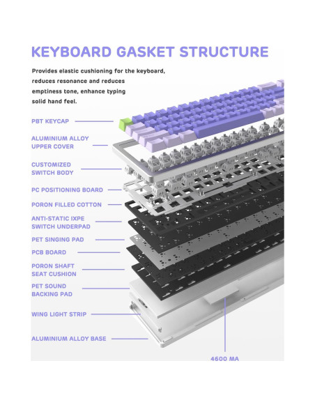 Teclado Mecánico Inalámbrico ATTACK SHARK M71 TKL RGB 4600mAh Teclado Mecánico Inalámbrico ATTACK SHARK M71 TKL RGB 4600mAh