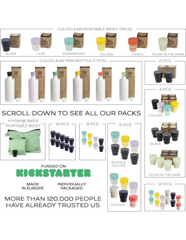Bidet Portátil CuloClean Negro - Ultraligero y Ecológico