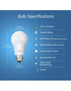 Bombillas Inteligentes Feit Electric RGBW 9W Paquete de 3 2