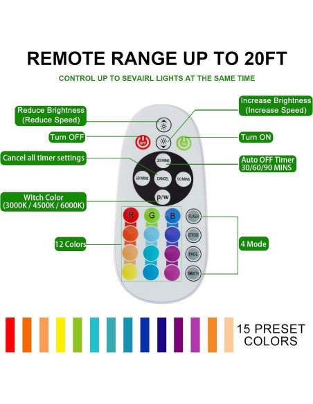 Diomart 4 Luces LED Inalámbricas RGB Control Remoto
