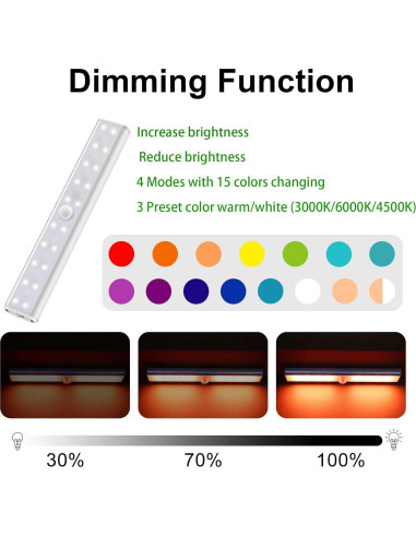 Diomart 4 Luces LED Inalámbricas RGB Control Remoto