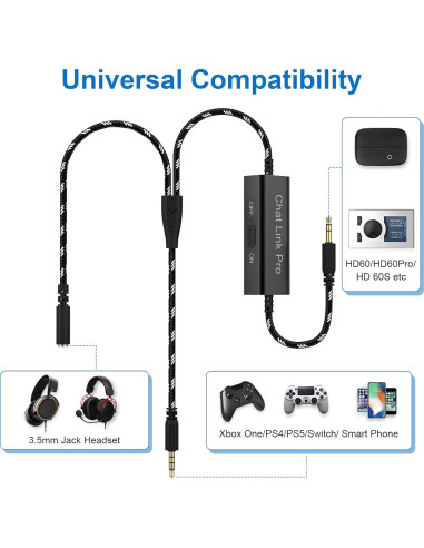 Cable Chat Link Pro Lusgawer 2.68m para Elgato HD60 PS4 PS5