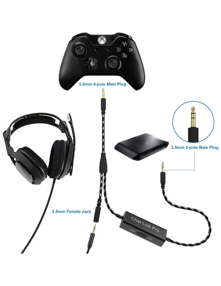 Cable Chat Link Pro Lusgawer 2.68m para Elgato HD60 PS4 PS5