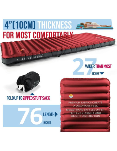 Almohadilla Inflable ZOOOBELIVES Airlive2000X 10cm Gruesa