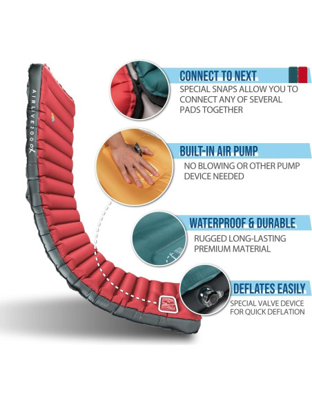 Almohadilla Inflable ZOOOBELIVES Airlive2000X 10cm Gruesa