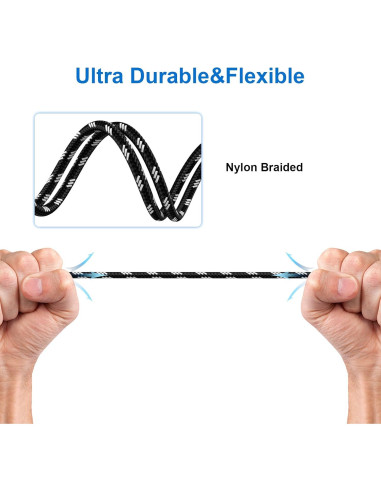 Cable Chat Link Pro Lusgawer 2.68m para Elgato HD60 PS4 PS5