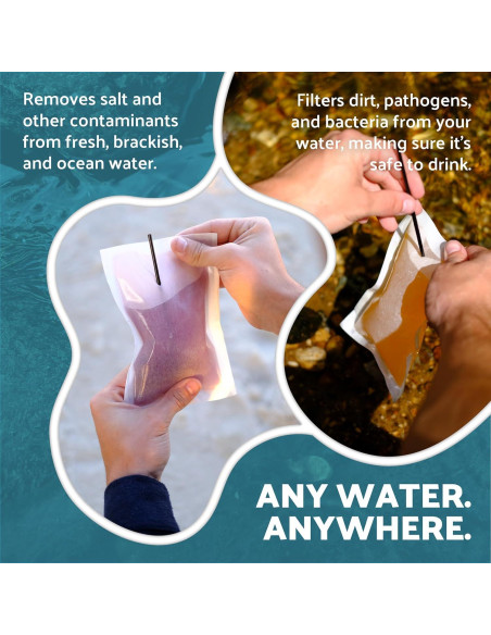 Combo Purificador de Agua OTS Osmo - 1 Sello y 1 Gota