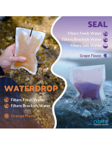 Combo Purificador de Agua OTS Osmo - 1 Sello y 1 Gota