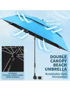 Paquete de 2 Paraguas de Playa Ajustables 123.4 cm UPF50+ 2