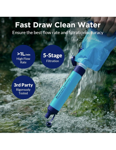 Kit de Filtración de Agua Squeezable Membrane Solutions 5000L