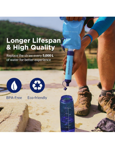 Kit de Filtración de Agua Squeezable Membrane Solutions 5000L