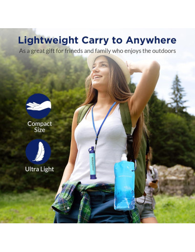 Kit de Filtración de Agua Squeezable Membrane Solutions 5000L