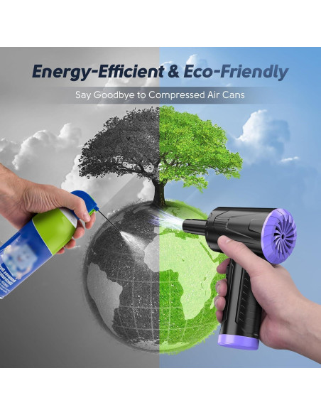 Limpiador de Aire Comprimido Anraye CV15-BP Recargable 110000 RPM