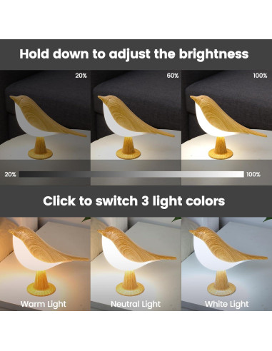 Lámpara de Mesa Táctil Haotao Pájaro 2Pack Recargable USB