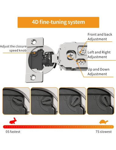 Paquete de 10 Bisagras Ocultas Cierre Suave Chibery 1"