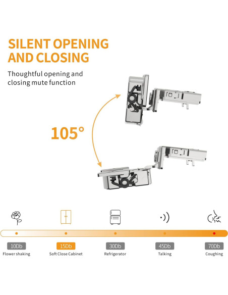 Paquete de 10 Bisagras Ocultas Cierre Suave Chibery 1"