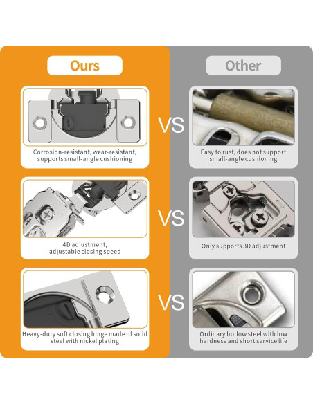 Paquete de 10 Bisagras Ocultas Cierre Suave Chibery 1"